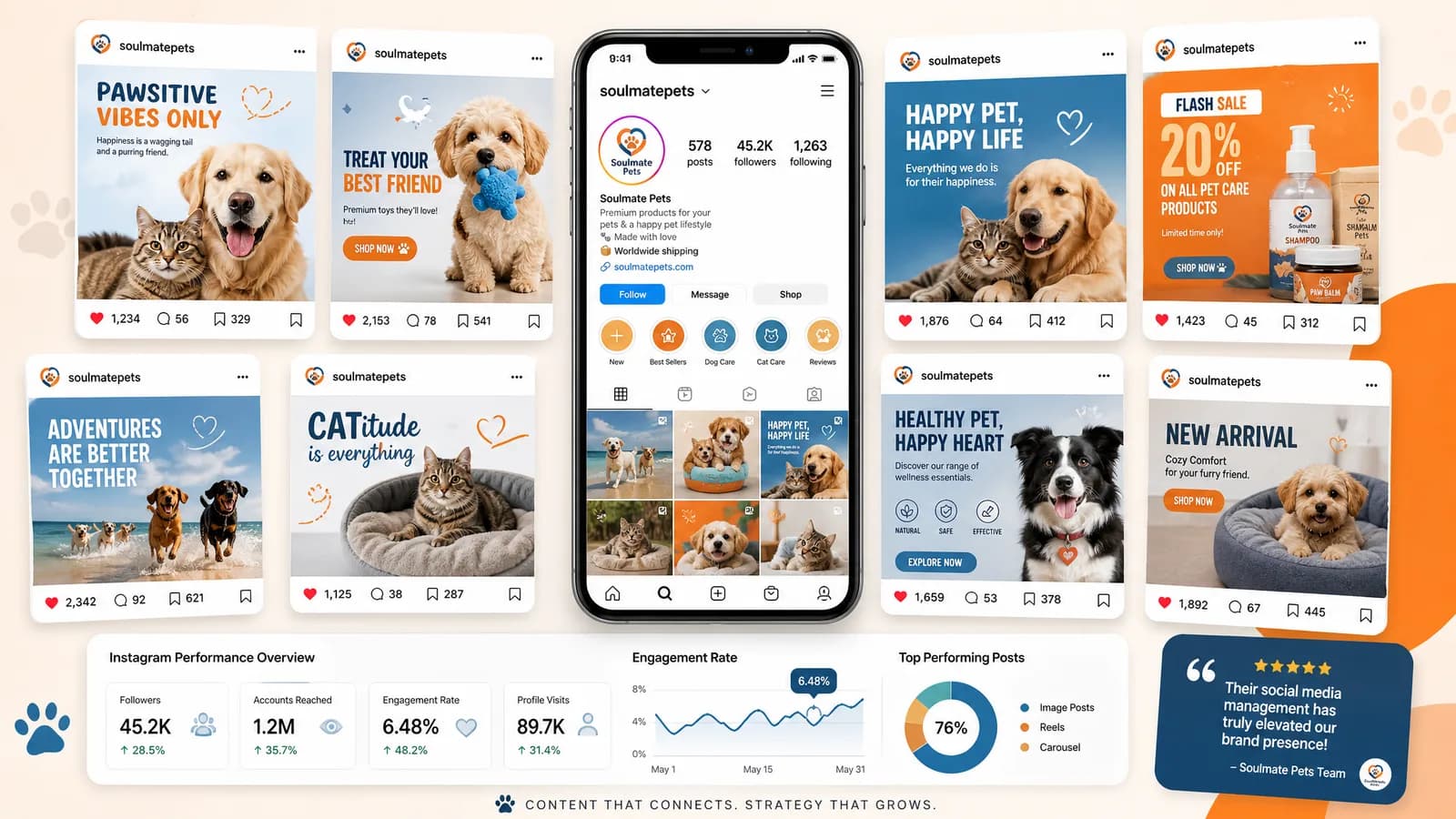 The Soulmate Pets